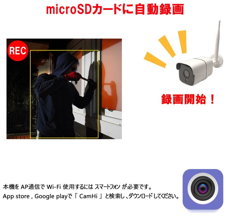 工事不要 防犯カメラ 屋外 録画機能付き 防水 WiFi SDカード 220万画素