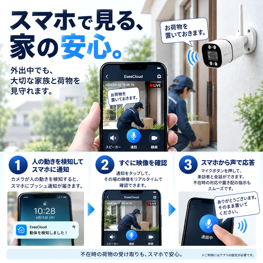 見守り遠隔監視