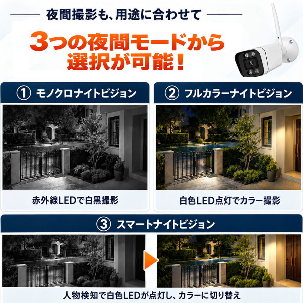 防犯ライト センサーライト 防犯灯 照明灯 防犯センサーライト