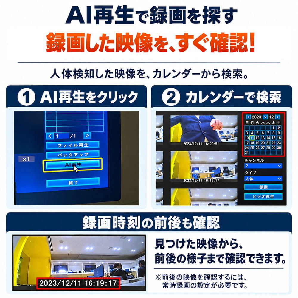 人体検知機能