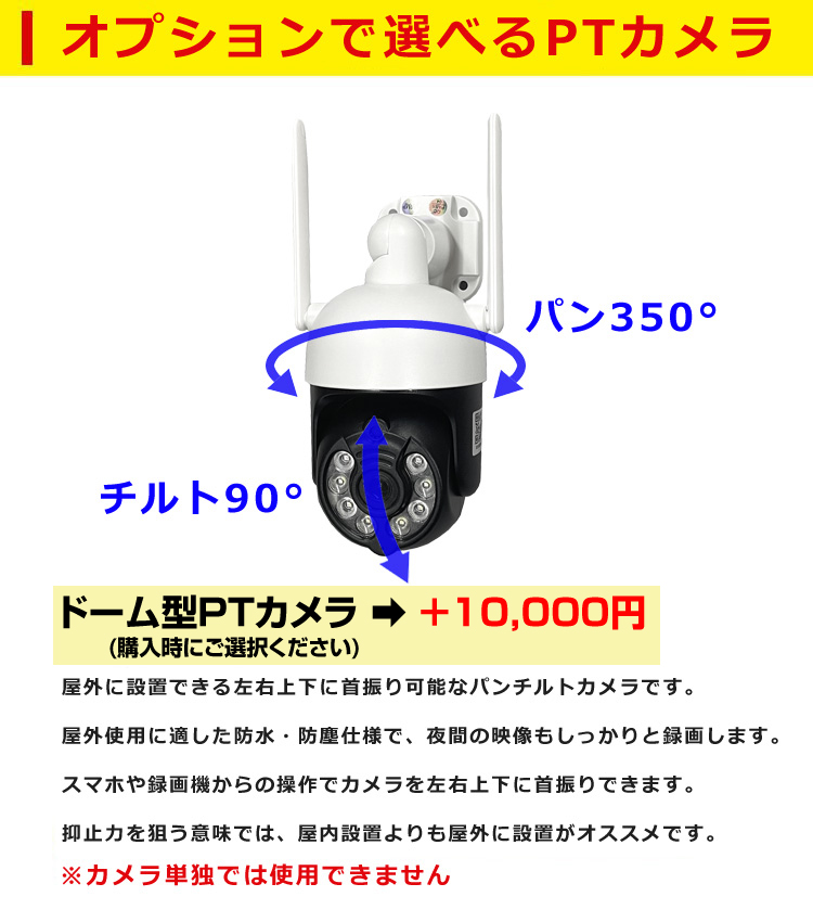 防犯カメラ[PTZタイプ]無線IPカメラ パン・チルト・ズーム 単品 追加用 ワイヤレス 屋内・屋外用 WiFi 無線 監視カメラ ネットワークカメラ [高画質300万画素 200万画素]