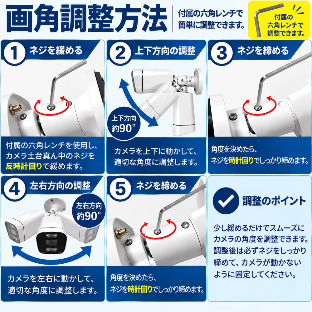バレットカメラの画角