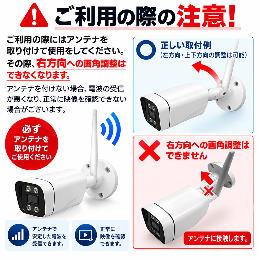 ドームカメラの画角