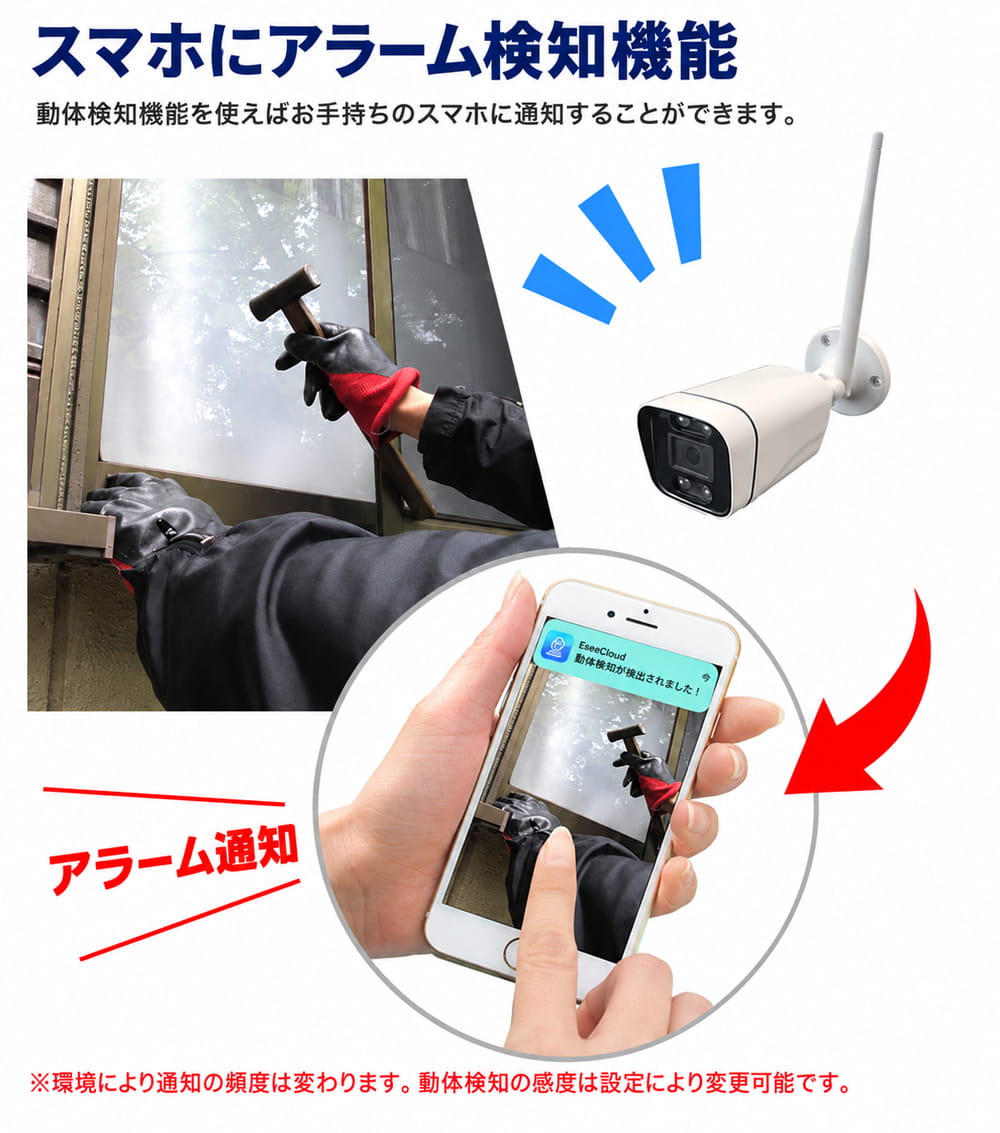 モニターで監視