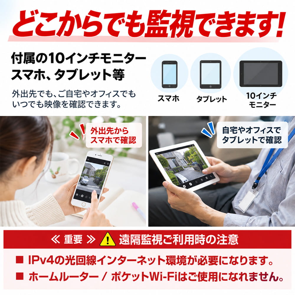 遠隔監視