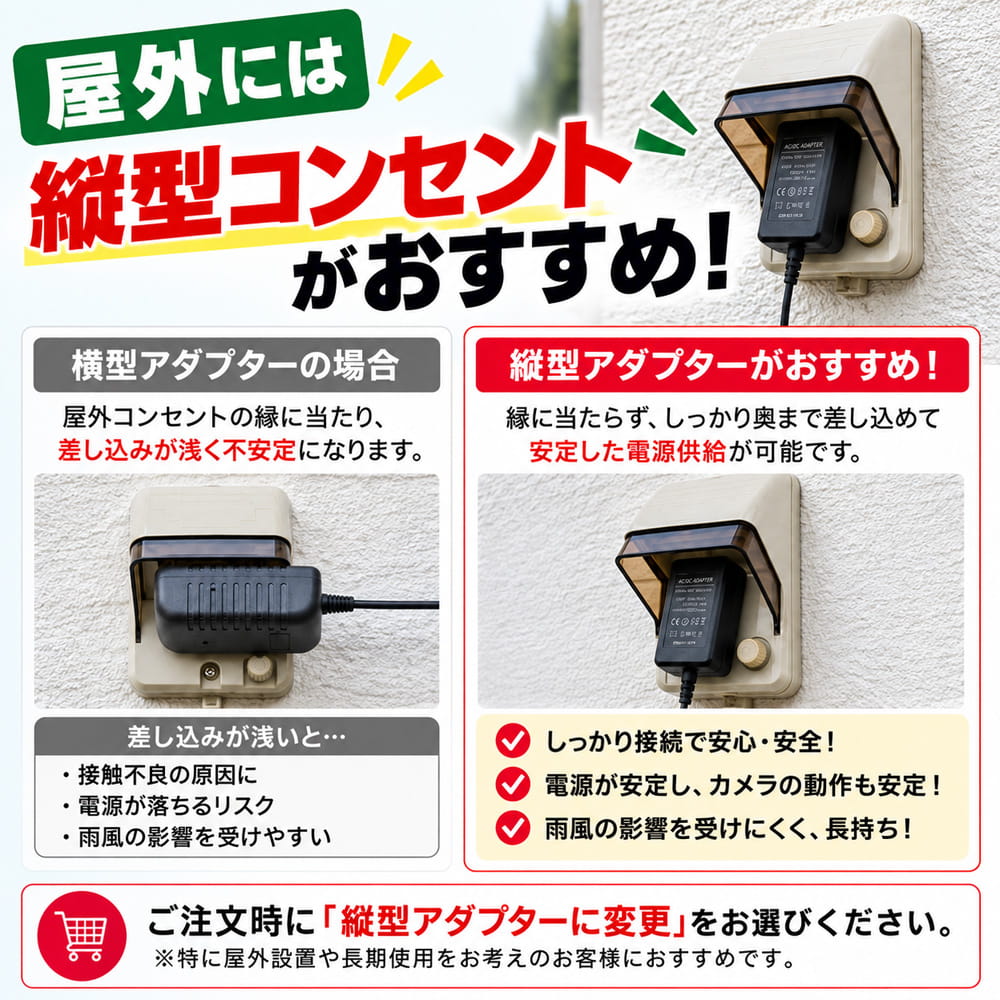 コンセントの種類