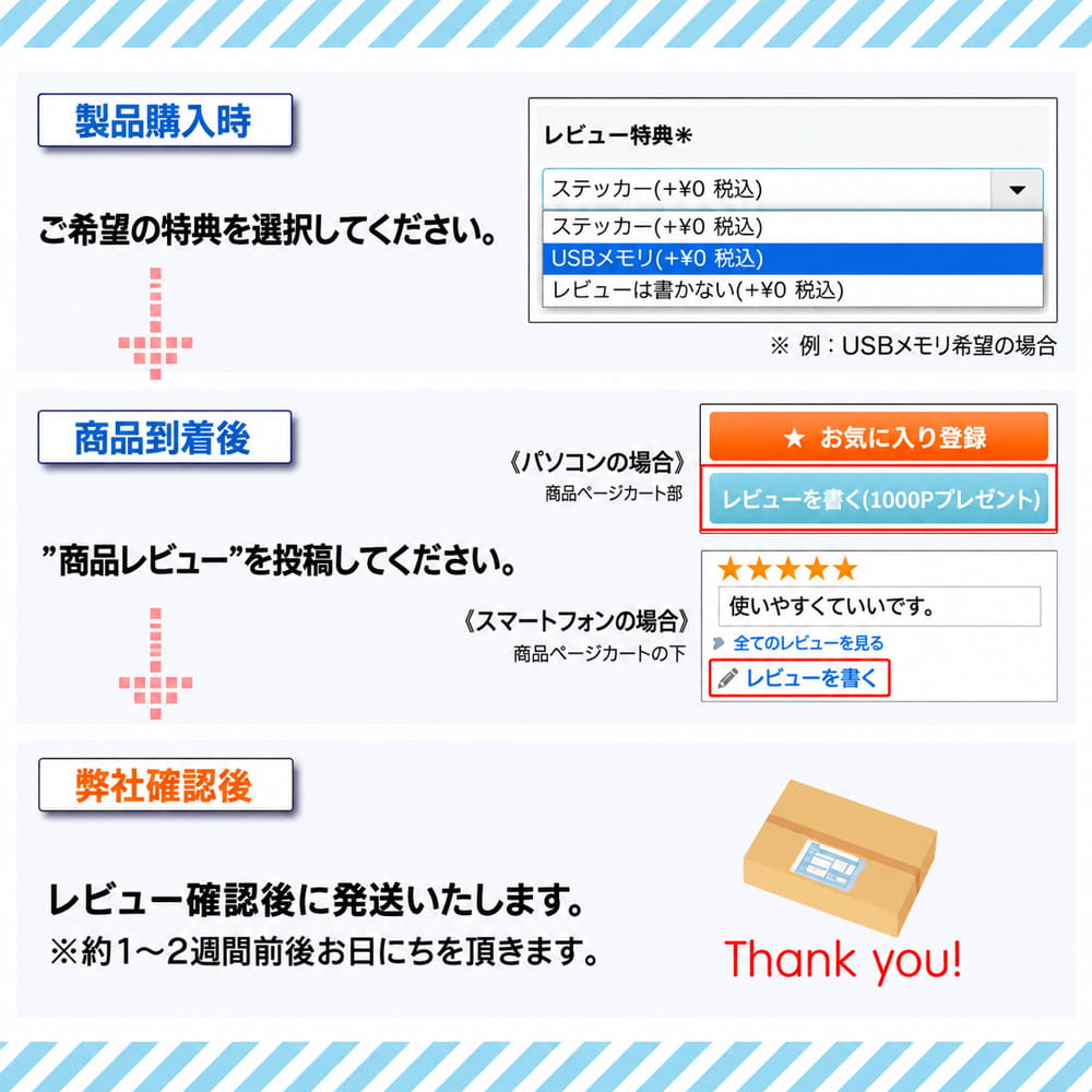 レビュー