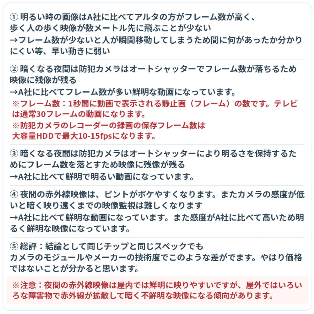 昼夜の映像の滑らかさ・明るさ・残像の比較ポイントと、屋外での赤外線撮影時の注意事項