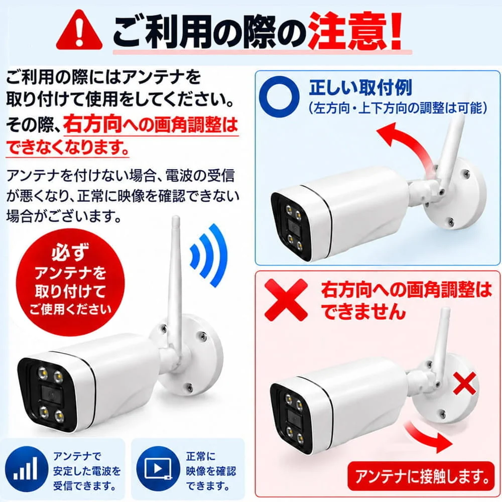 カメラのアンテナ取付時の注意。アンテナを装着して使用し、右方向への角度調整を避ける