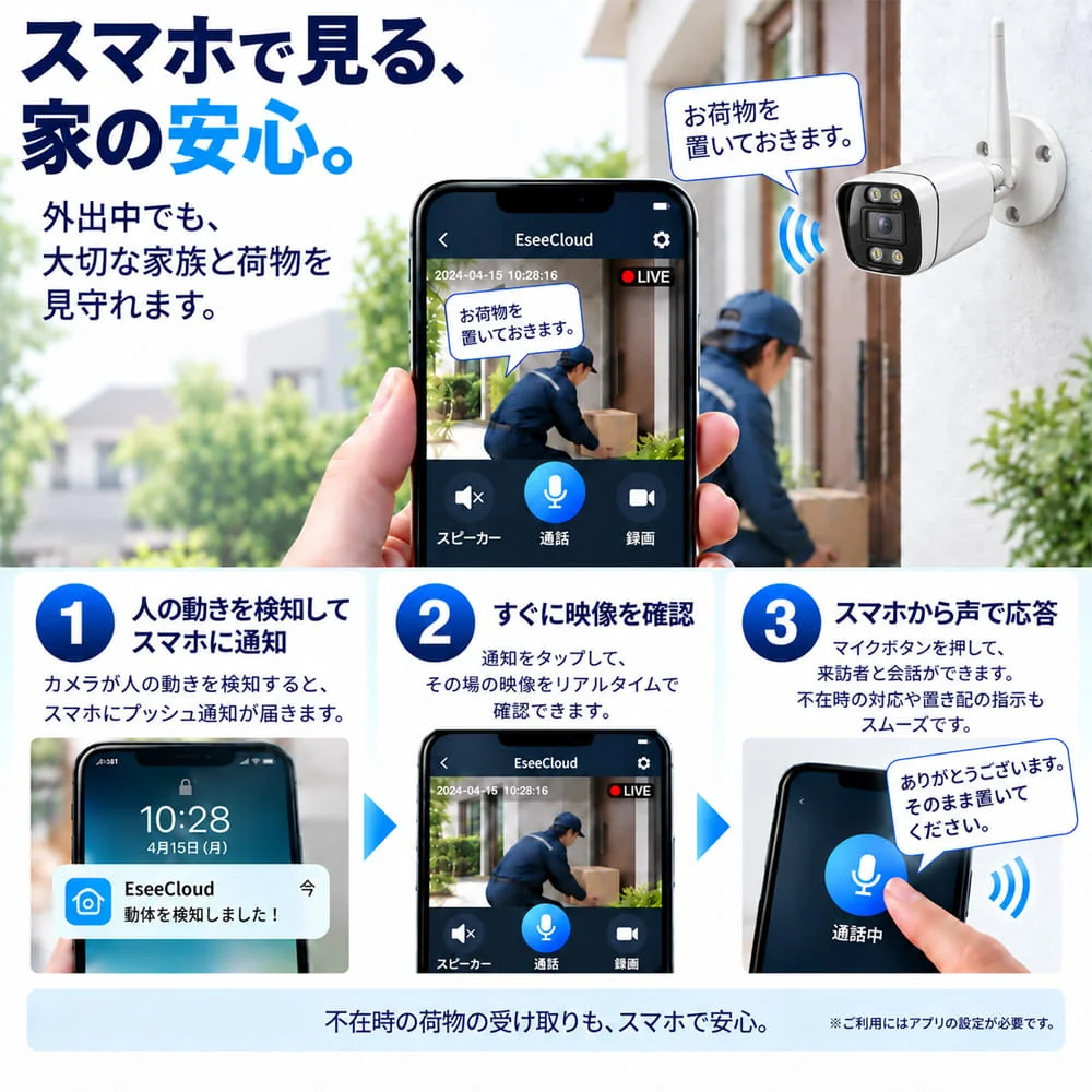 スマホで人物検知の通知を受け、映像を確認して双方向音声通話で応答する操作例