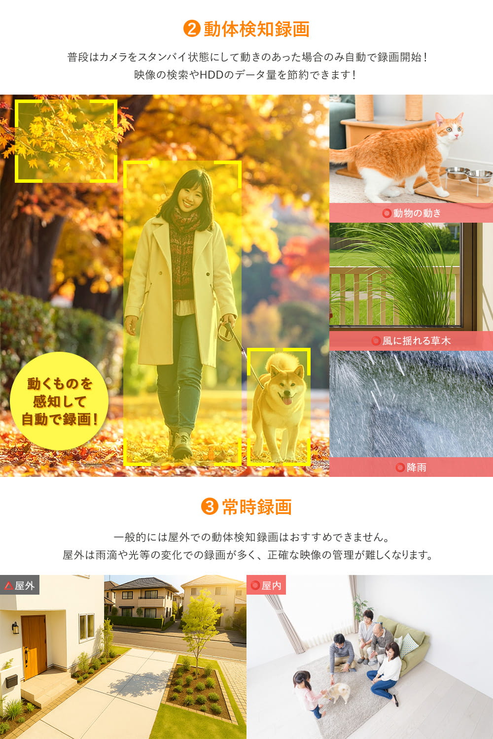 動体検知録画・常時録画