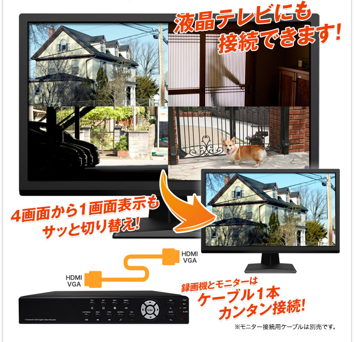 HDMIで液晶テレビに接続可能