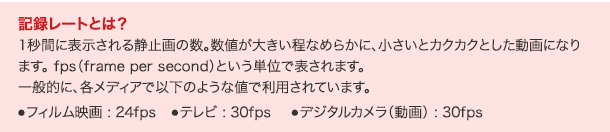 記録レート fps（frame per second） とは？