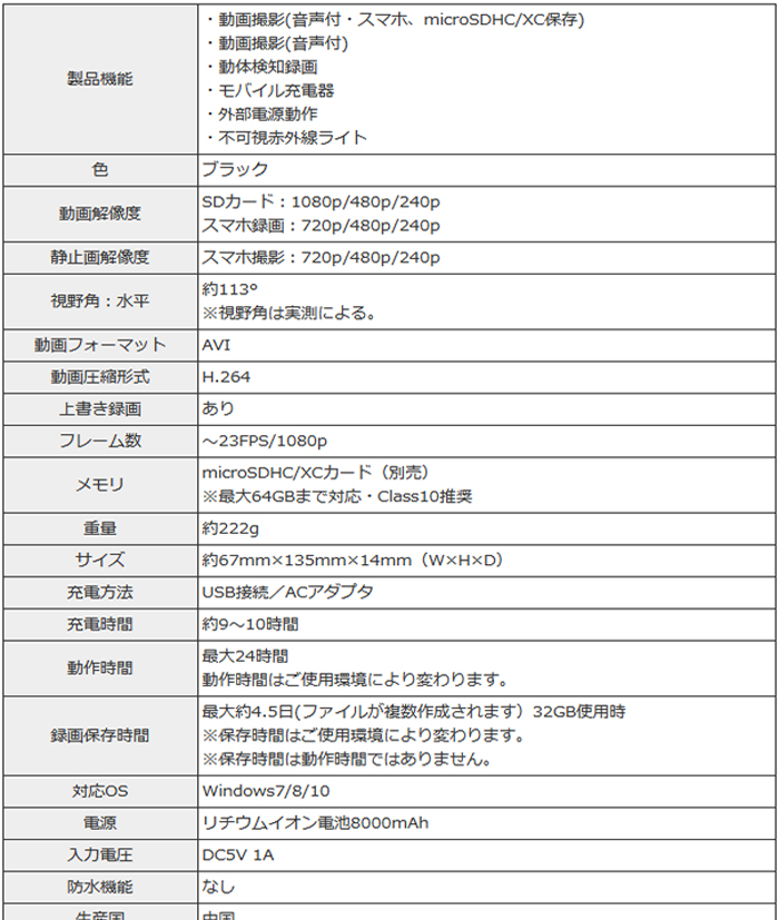 】Wi-Fiモバイル充電器型ビデオカメラ(匠ブランド)『S-800』