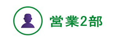 第2営業部