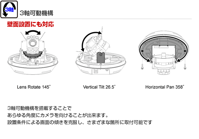 3jiku