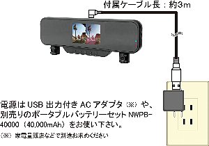 CDR-30 3.5型液晶モニター搭載ルームミラー型赤外線カメラの特徴