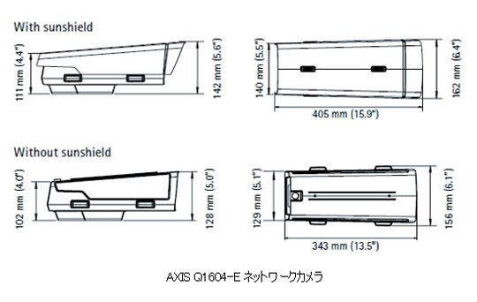 製品図解 / AXIS Q1604-E ネットワークカメラ