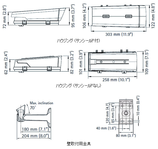 AXIS M1113-E ネットワークカメラの製品図解