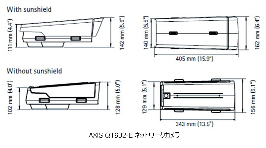 製品図解 /AXIS Q1602-E ネットワークカメラ